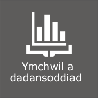 Ymchwil a dadansoddiad